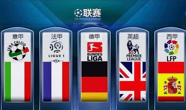 业价值